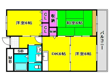 リバーヒルズ(3DK/4階)の間取り写真