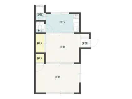 コーポ福音寺(2K/1階)の間取り写真