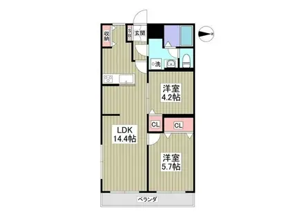 リブレス熊谷中央(2LDK/2階)の間取り写真