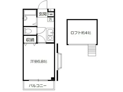 コア・フォーレストタウンⅠ(1K/2階)の間取り写真