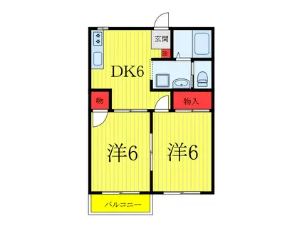 沼口青木ハイツ(2DK/2階)の間取り写真