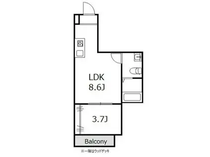 ひなたと春風のラテ(1LDK/1階)の間取り写真