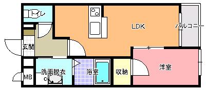 メセナ見川(1LDK/2階)の間取り写真