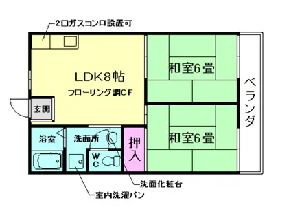 コーポラス和田(2LDK/2階)の間取り写真