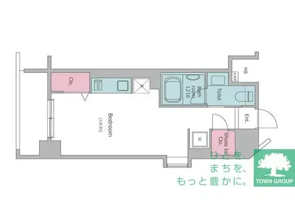 レジディア中目黒II(ワンルーム/11階)の間取り写真