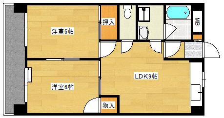 古田ビル(2LDK/3階)の間取り写真