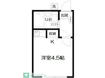 グランドール調布(ワンルーム/2階)の間取り写真