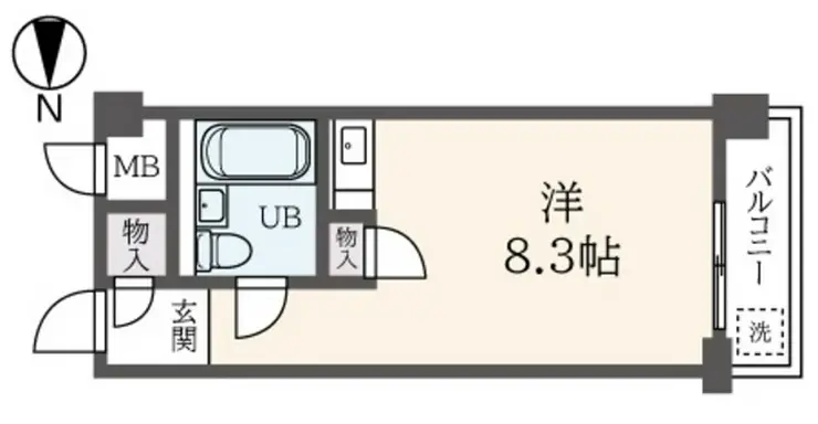 セザールプラザ府中 5階階 間取り