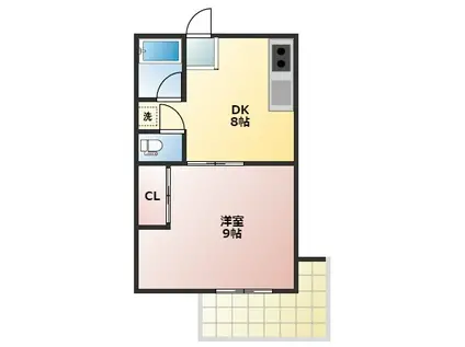 アベニューモリI(1DK/1階)の間取り写真