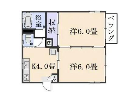 ルネッサンス21(2K/1階)の間取り写真