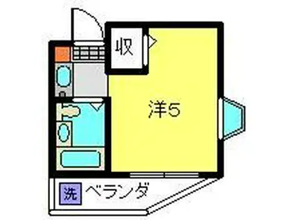 スターフィールド日吉(1K/2階)の間取り写真