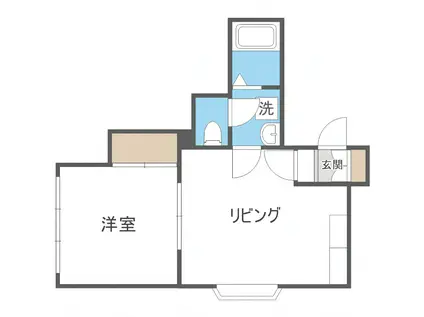 シェーンブルン南円山(1DK/2階)の間取り写真