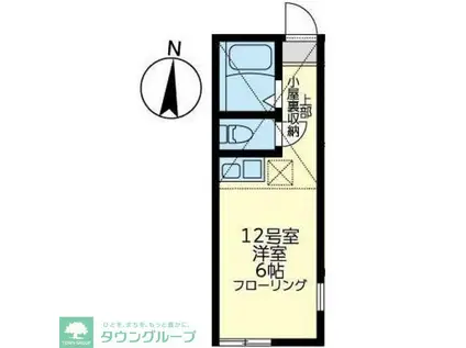 ユナイト追浜ジョルジャ・メローニ(ワンルーム/2階)の間取り写真