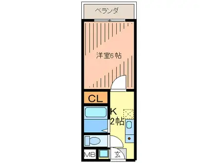 メゾン清杜(1K/2階)の間取り写真