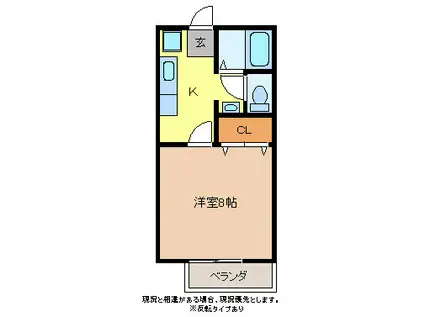 サンガーデンワカツキ D棟(1K/1階)の間取り写真