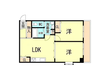 バッハレジデンス神戸ウエスト(2DK/8階)の間取り写真