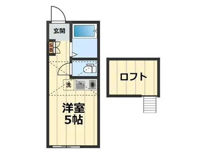 アーヴェル羽沢南(ワンルーム/1階)の間取り写真