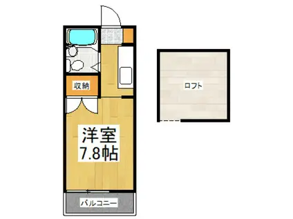 ホワイトハイムL(ワンルーム/1階)の間取り写真