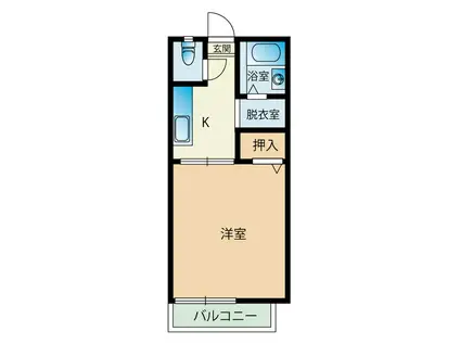 スターハイツ高宮(1K/2階)の間取り写真