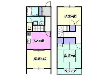 コーポ青和第5(3DK/1階)の間取り写真