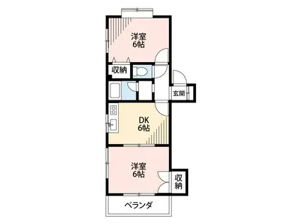 アーガスヒルズ16(2DK/3階)の間取り写真