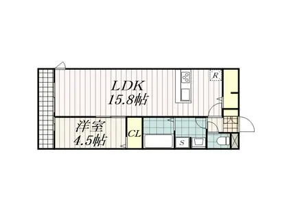 ルミエール神明町(1LDK/3階)の間取り写真