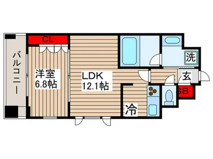 エスティメゾン銀座(1LDK/10階)の間取り写真