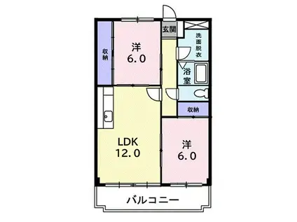 ニューマリッチ吉沢B(2LDK/3階)の間取り写真