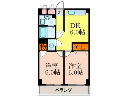 ロイヤルハイツ(2DK/6階)の間取り写真