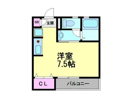 美園町アネックス(1K/1階)の間取り写真