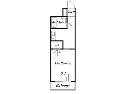 グリーンランド千葉中央ビル(1K/8階)の間取り写真