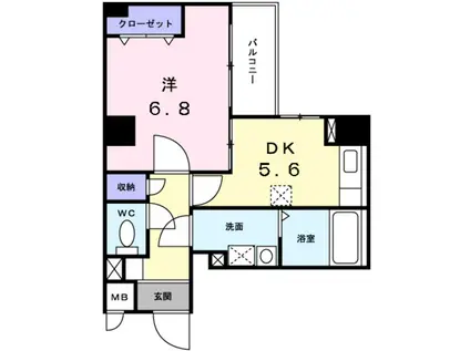 PARK岸和田II(1DK/7階)の間取り写真