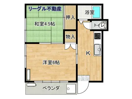 吉田コーポI(2K/1階)の間取り写真