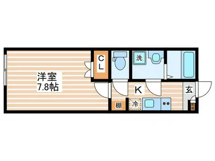 CHATTET(1K/2階)の間取り写真