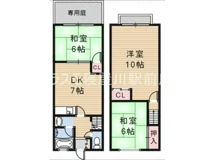 田伏ハイツ(3DK/1階)の間取り写真