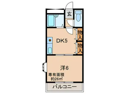 MATSUDA21天美(1DK/1階)の間取り写真