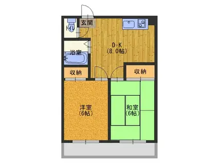 京阪本線 大和田駅(大阪) 徒歩10分 4階建 築41年(2LDK/2階)の間取り写真