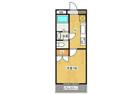 宮の杜ハイツ(1K/2階)の間取り写真