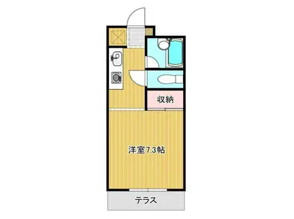 コーポ・ヴァイオレット(ワンルーム/1階)の間取り写真