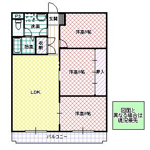 ニューマリッチ若林(3LDK/1階)の間取り写真