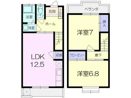 リオ・グランデ(2LDK/2階)の間取り写真