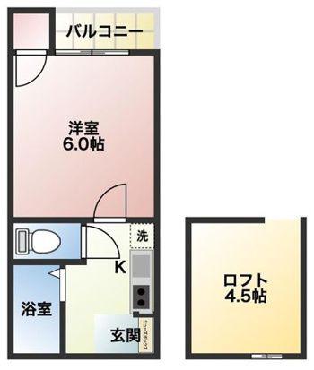 国分ハイツB(1K/1階)の間取り写真