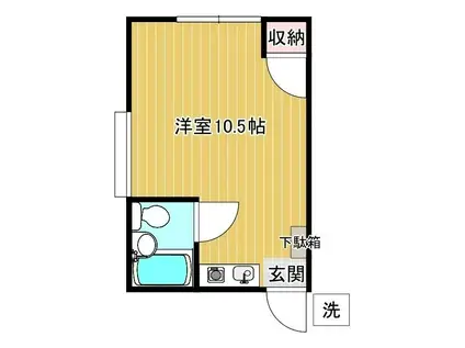 パーソンズハウスI(ワンルーム/2階)の間取り写真