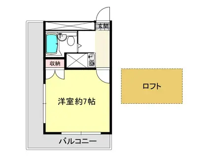 KYパレス曙II(ワンルーム/3階)の間取り写真