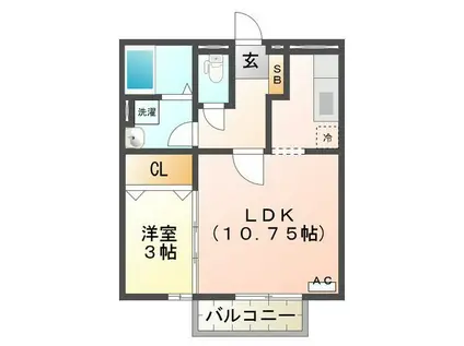 フォルトゥーナ(1LDK/2階)の間取り写真