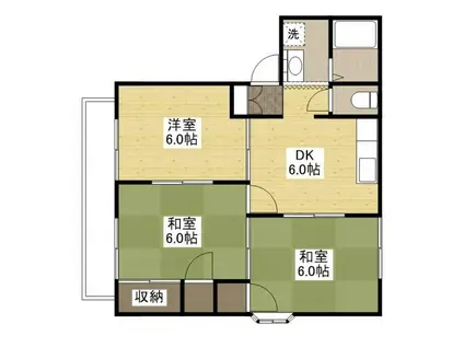 グラスハイムNO.3(3DK/1階)の間取り写真