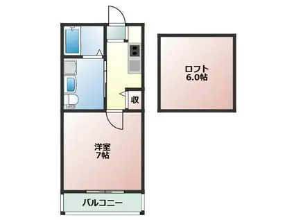 ピネーロ市川(1K/2階)の間取り写真