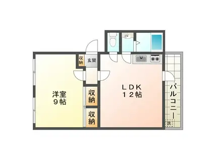 名谷農住団地I棟(1LDK/2階)の間取り写真
