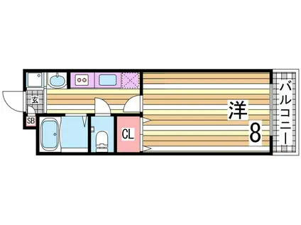 リバーサイド安藤(1K/2階)の間取り写真