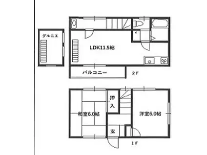 テラスハウス若葉B棟(2LDK/1階)の間取り写真